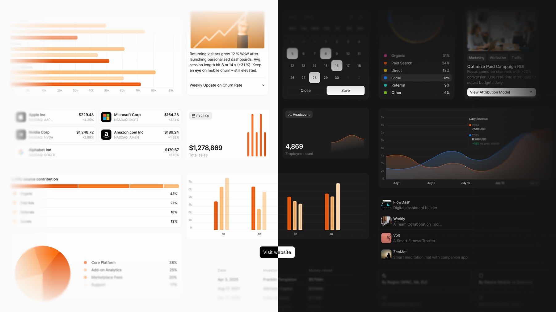 Crayon design system by Thesys — dashboard with financial charts and data visualization components for generative UI