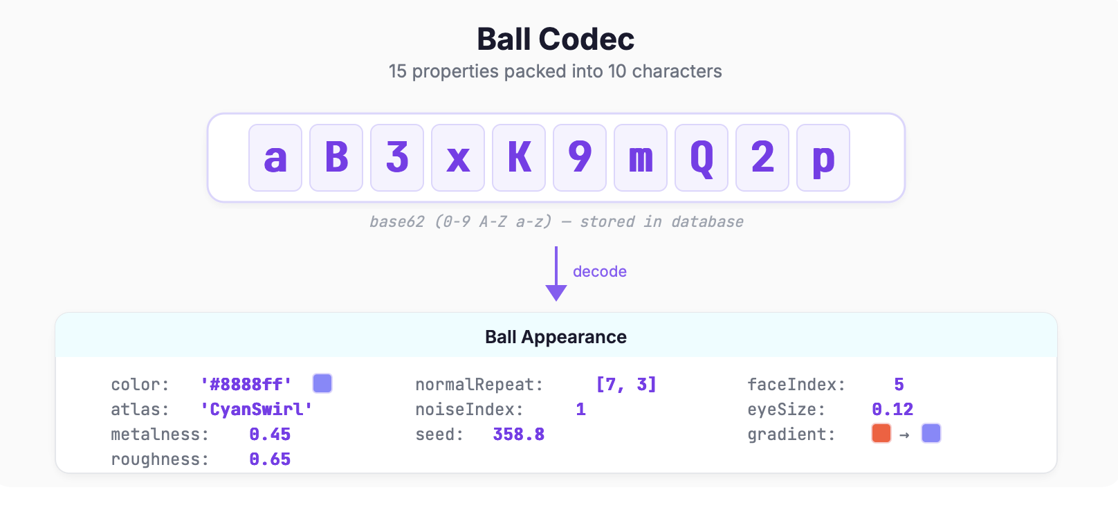 Three.js conference website physics engine sphere interaction and cursor design