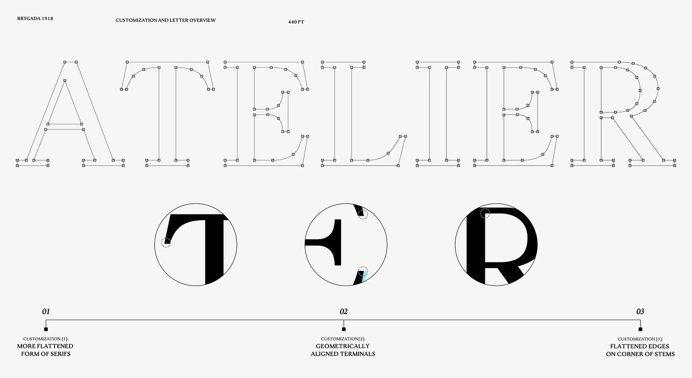 ATELIER 99 brand identity design handcrafted workshop illustration by Tolgahan Çalışkan