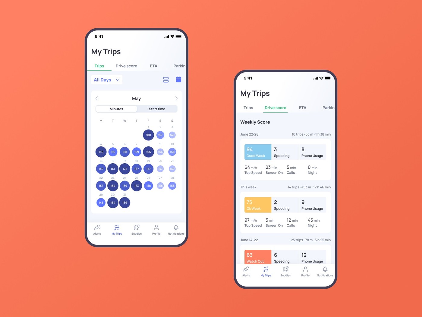 otozen mobile app design ui ux safe driving driver analytics and scorecards