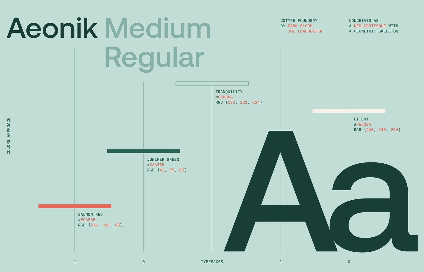 Crezco ui/ux design typography specimen displaying Aeonik by CoType Foundry alongside brand color palette swatches by tubik studio