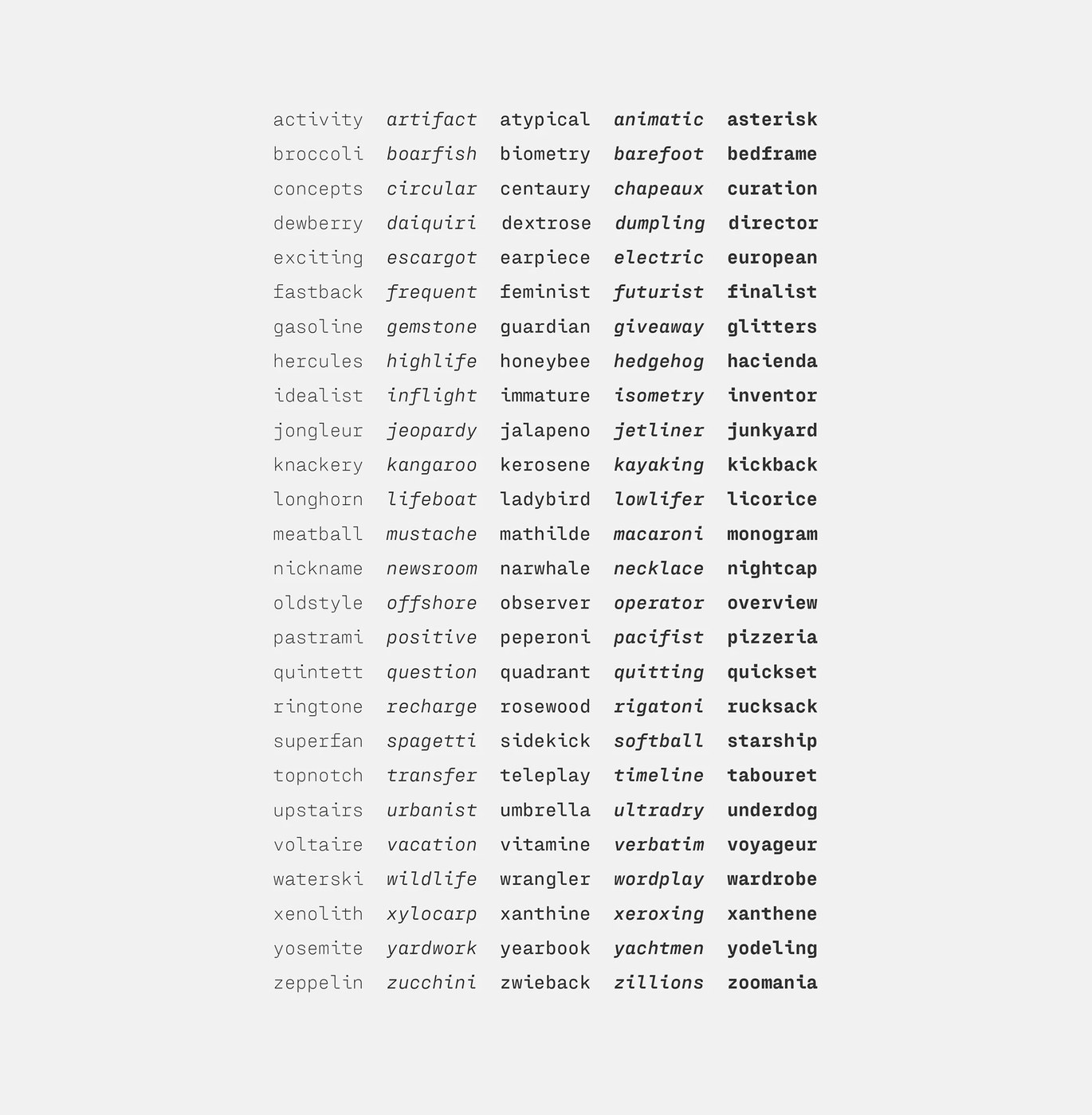 Comprehensive five-column A-Z specimen showing Fraktion Mono font weights from Light to Black