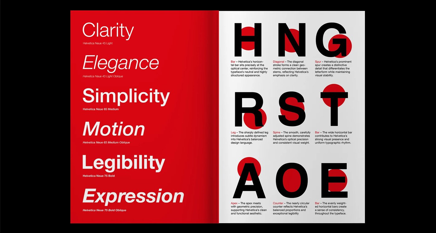 Typographic scale hierarchy and character comparison spread — typography design by Nehir Köse