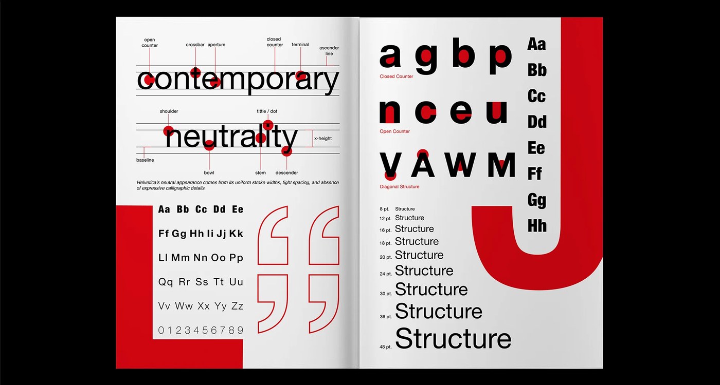 Numerical glyph set and character specimen grid — typography design by Nehir Köse