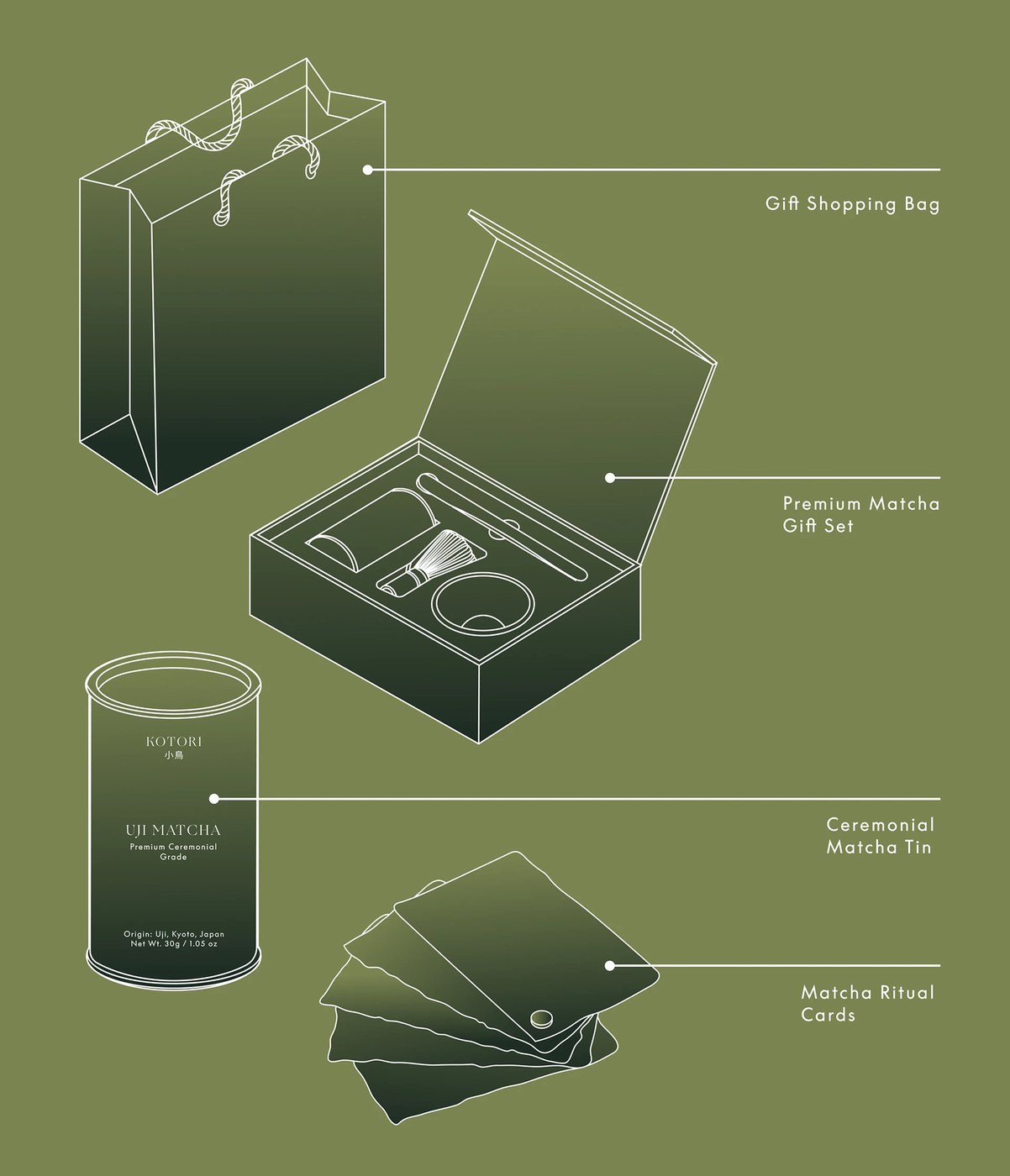 Sumi-e crane emblem detail and embossed gold foil packaging design craftsmanship