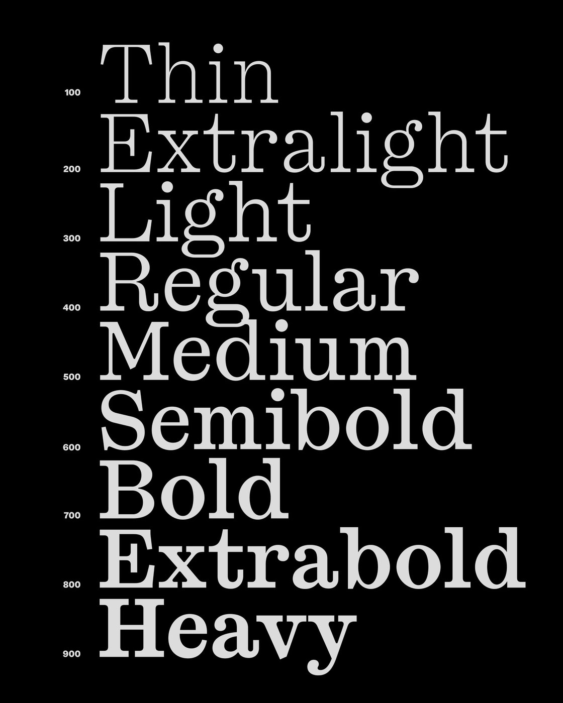 PP Kyoto weight spectrum from Thin to Heavy in clean typeface design layout