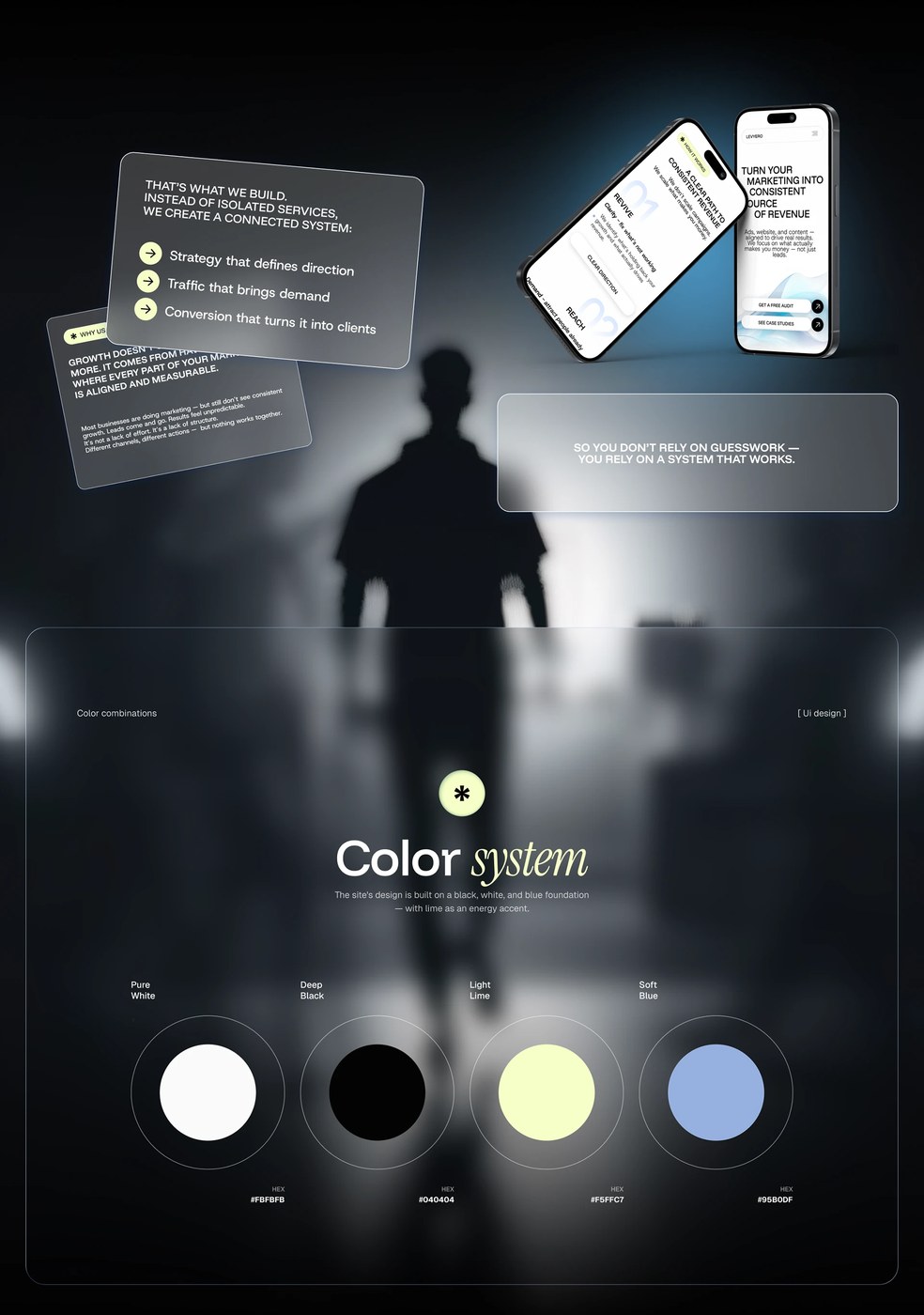 marketing system diagram and data flow — ui ux design by Anna Mahdina