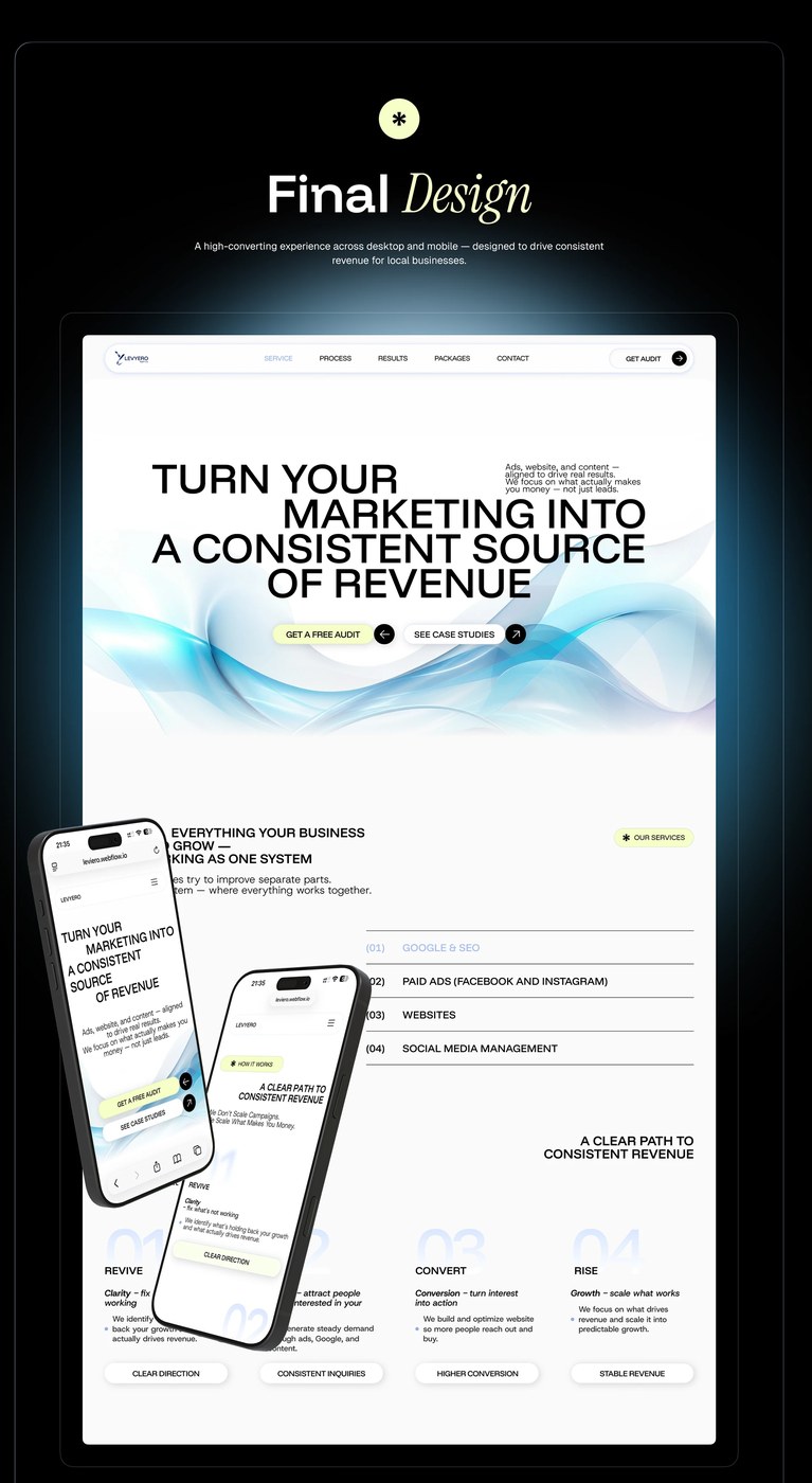 client acquisition strategy outline — ui ux design by Anna Mahdina