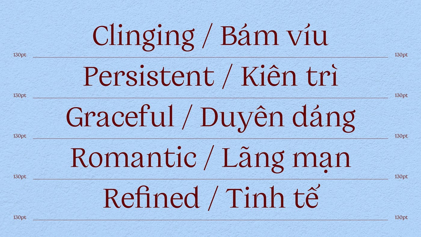 Numerical glyphs and character variants of Mistan Display typography design