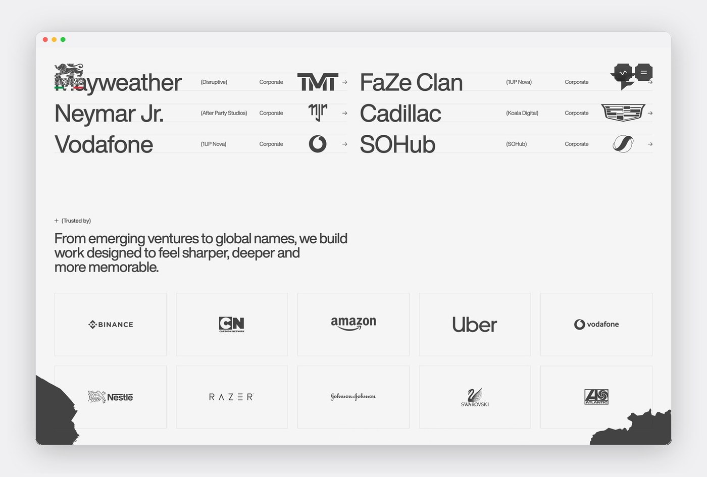 Global client partner grid and geographic coordinates in Pensatori Irrazionali web design
