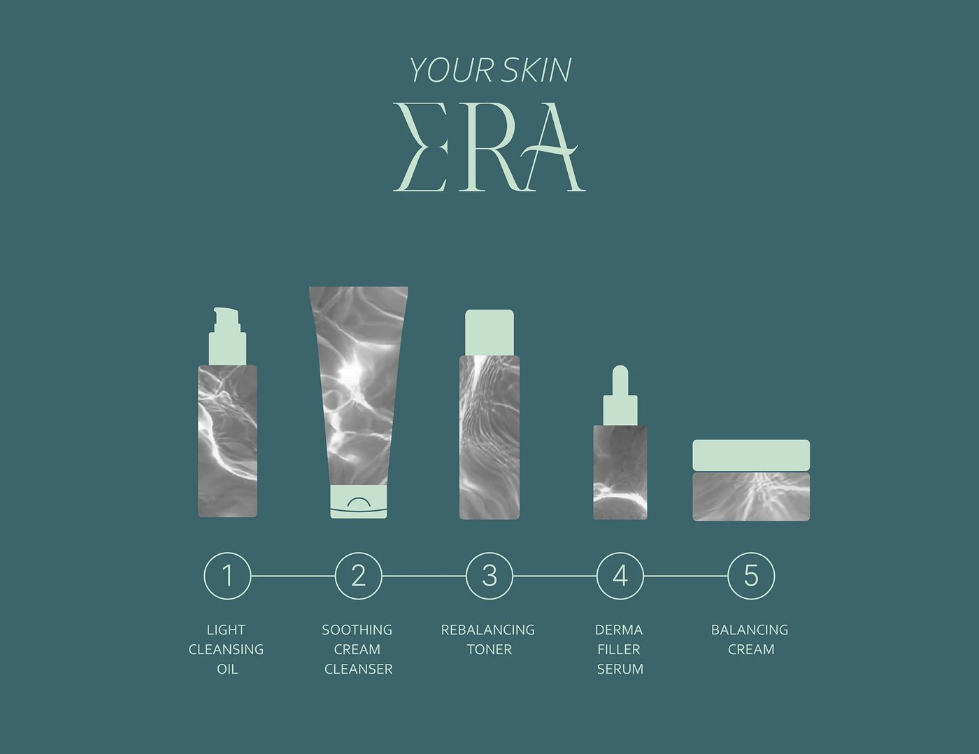 Minimalist skincare branding typographic layout on containers