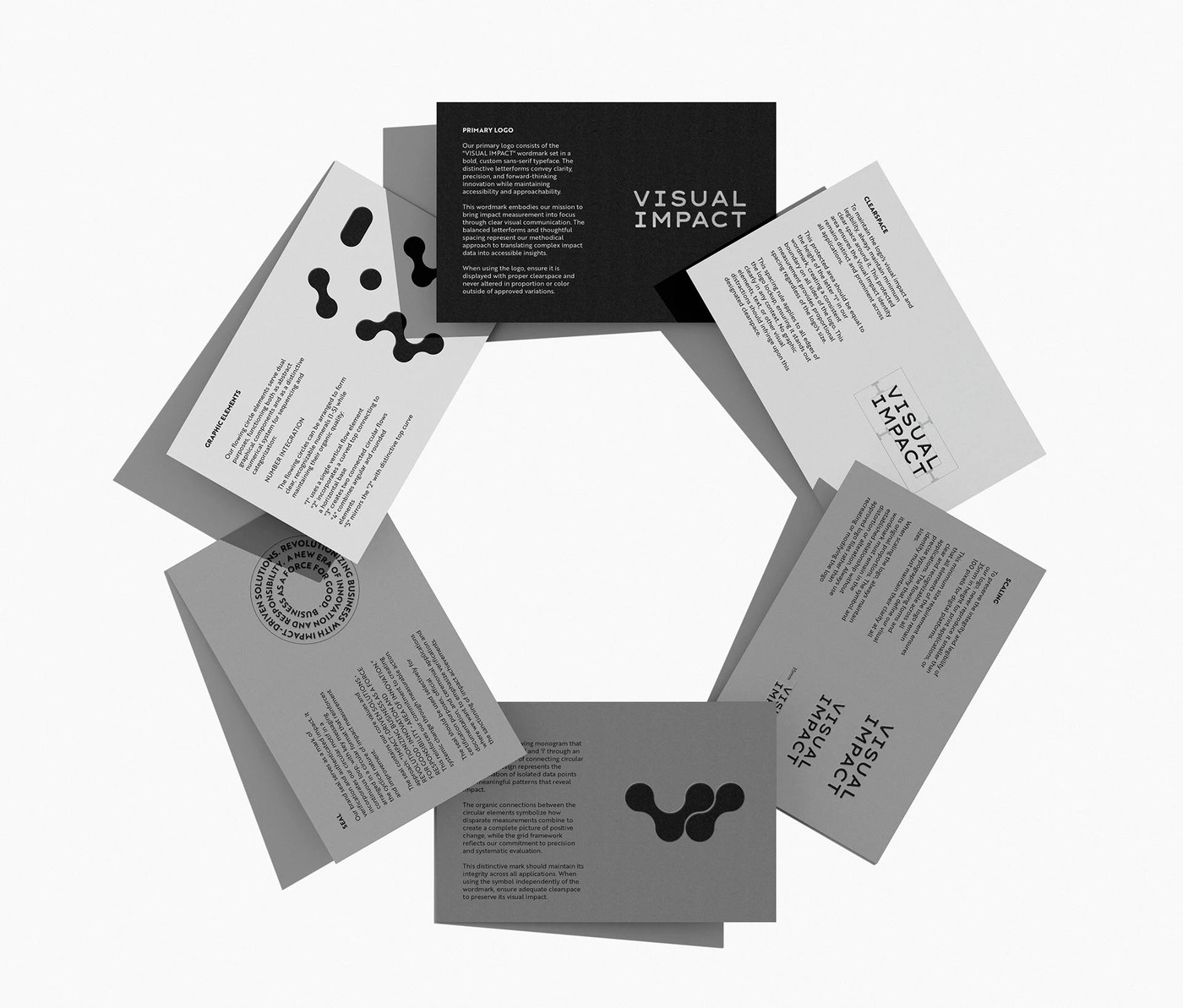 Visual Impact brand identity design 70-page methodology guide handbook layout