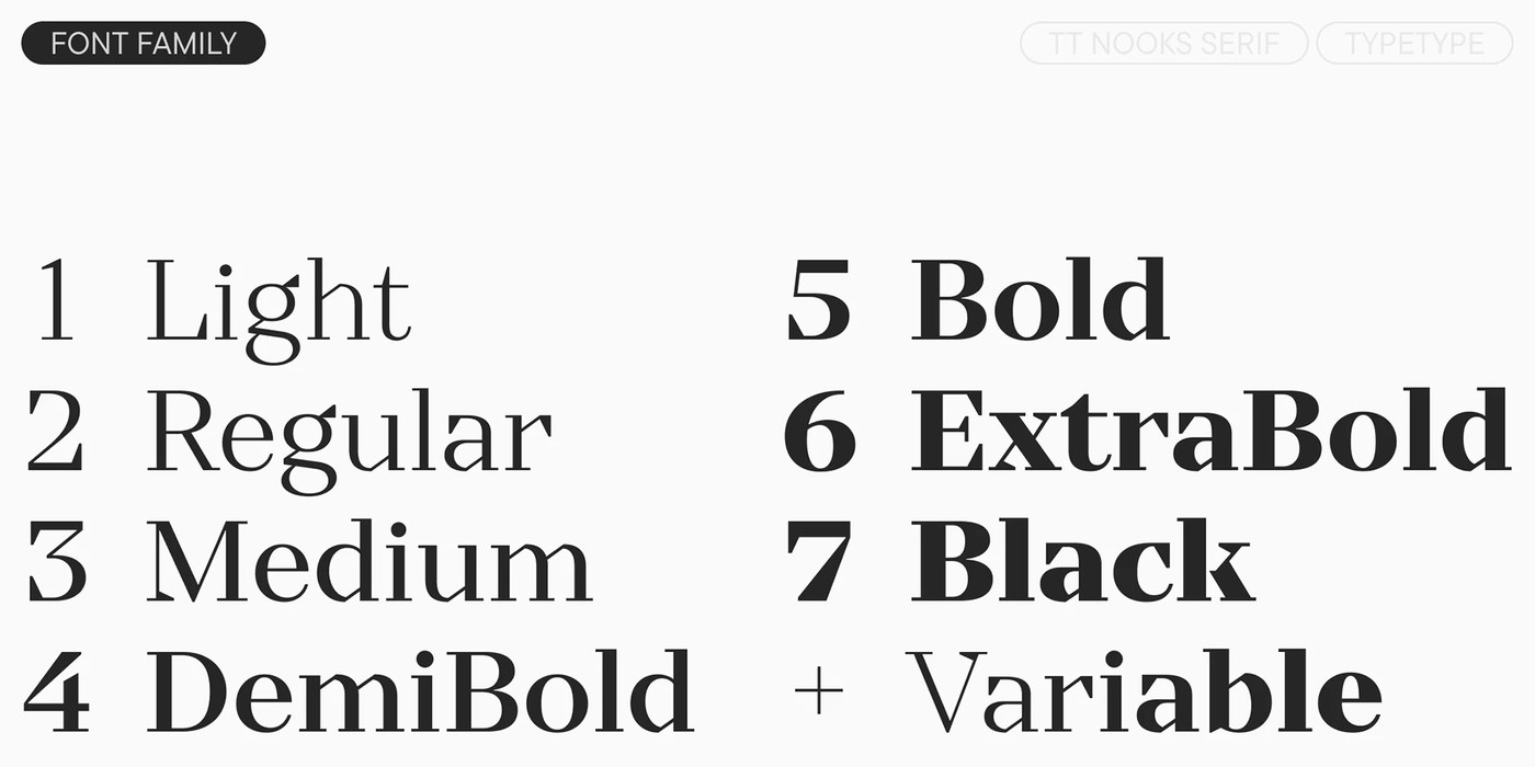 Complete font family weight scale from Light to Black in TT Nooks Serif typography design