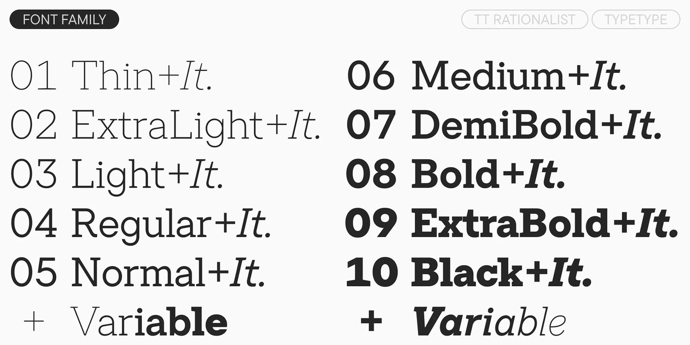 Complete font family grid illustrating 22 styles across 10 weights and variable fonts in TT Rationalist typography