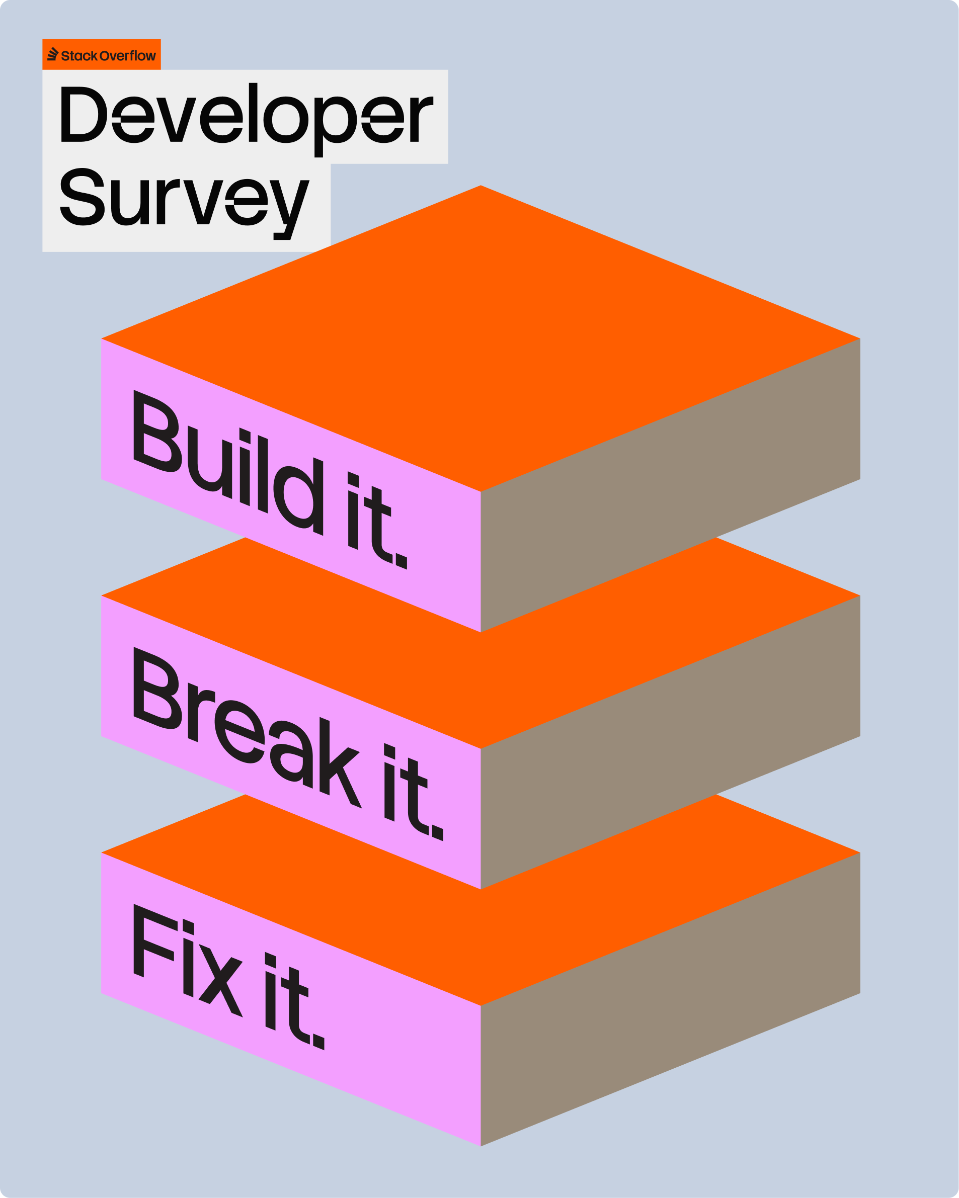 Stack Overflow Developer Survey artwork: 'Build it. Break it. Fix it.' isometric blocks by Koto