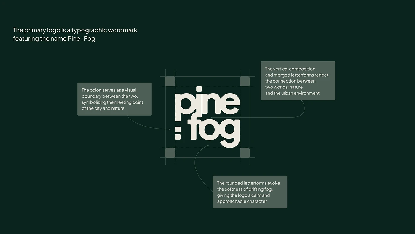 Pine & Fog branding packaging graphics layout