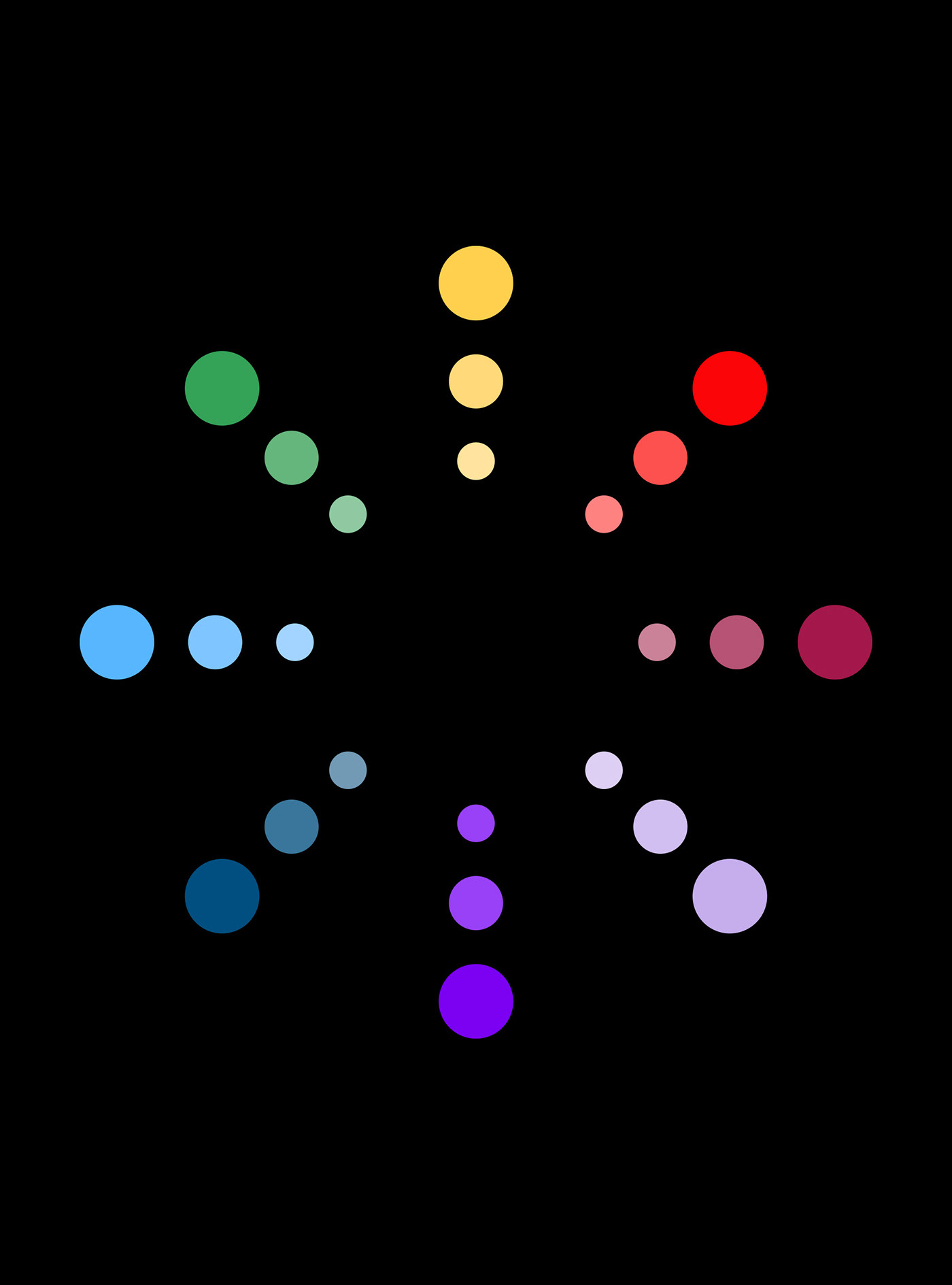 Russells branding color system design